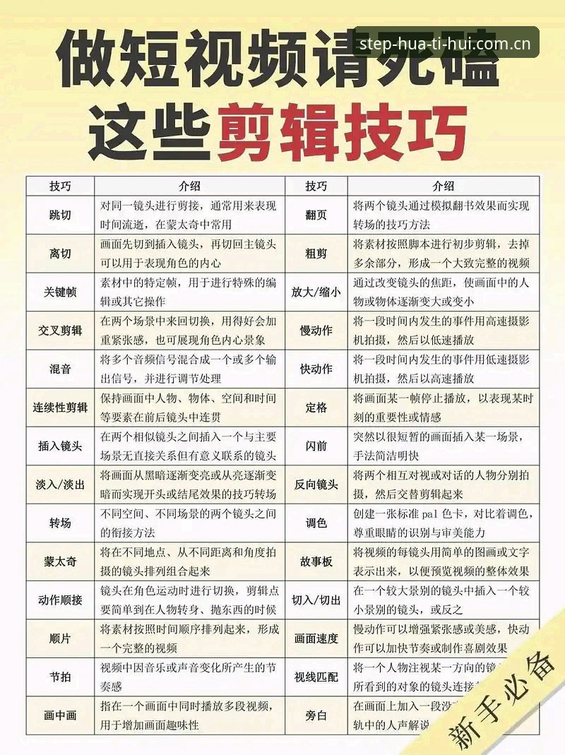 每一步都为更好官方入口教程详解